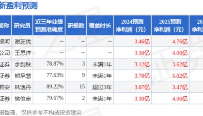 天风证券：给予荃银高科买入评级