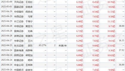 开源证券：给予英维克买入评级