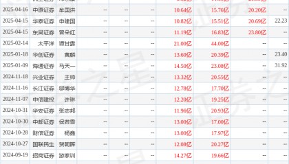 财信证券：给予天赐材料买入评级