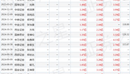 中原证券：给予华大九天买入评级