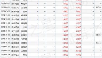 国金证券：给予华大九天买入评级