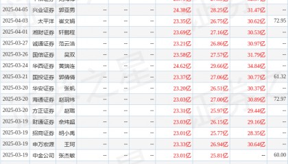 东吴证券：给予豪迈科技买入评级