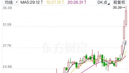大涨后，长盈精密再次澄清