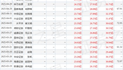 华鑫证券：给予豪迈科技买入评级