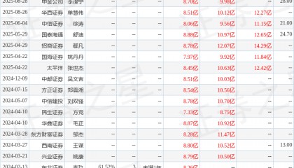太平洋：给予长盈精密买入评级