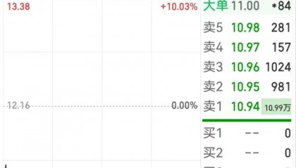 股东减持，股价跌停！川润股份回应