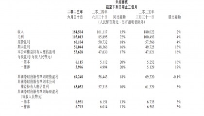 腾讯的AI底牌，快要藏不住了