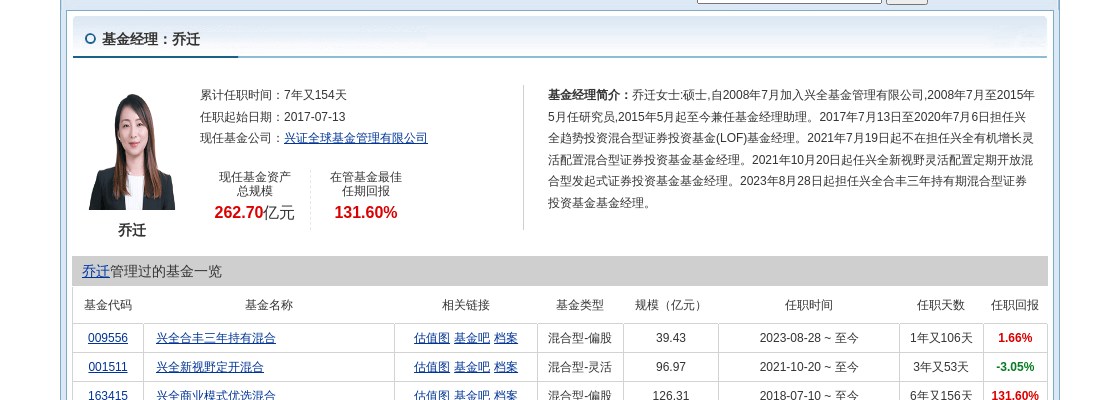 思源电气大跌3.4%！兴证全球基金旗下2只基金持有