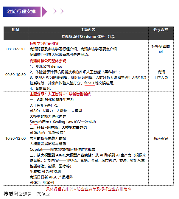 商汤科技企业参访——探秘商汤科技 创新密码大揭晓