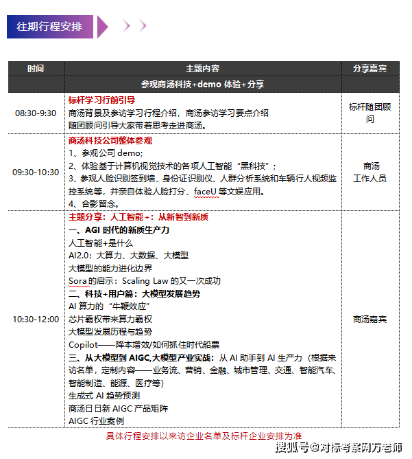 商汤科技参访——商汤科技人工智能参观研学方案