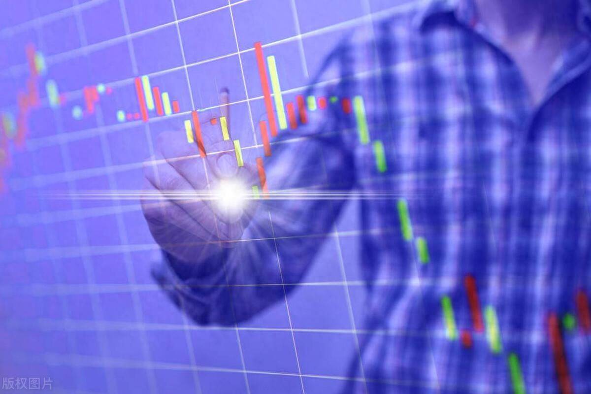 期权怎么开户？期权佣金是多少？