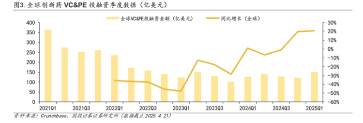 “意外”的药明康德