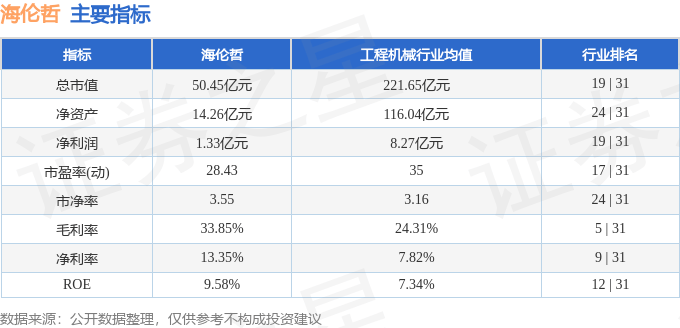 股票行情快报：海伦哲（300201）4月11日主力资金净卖出271.75万元