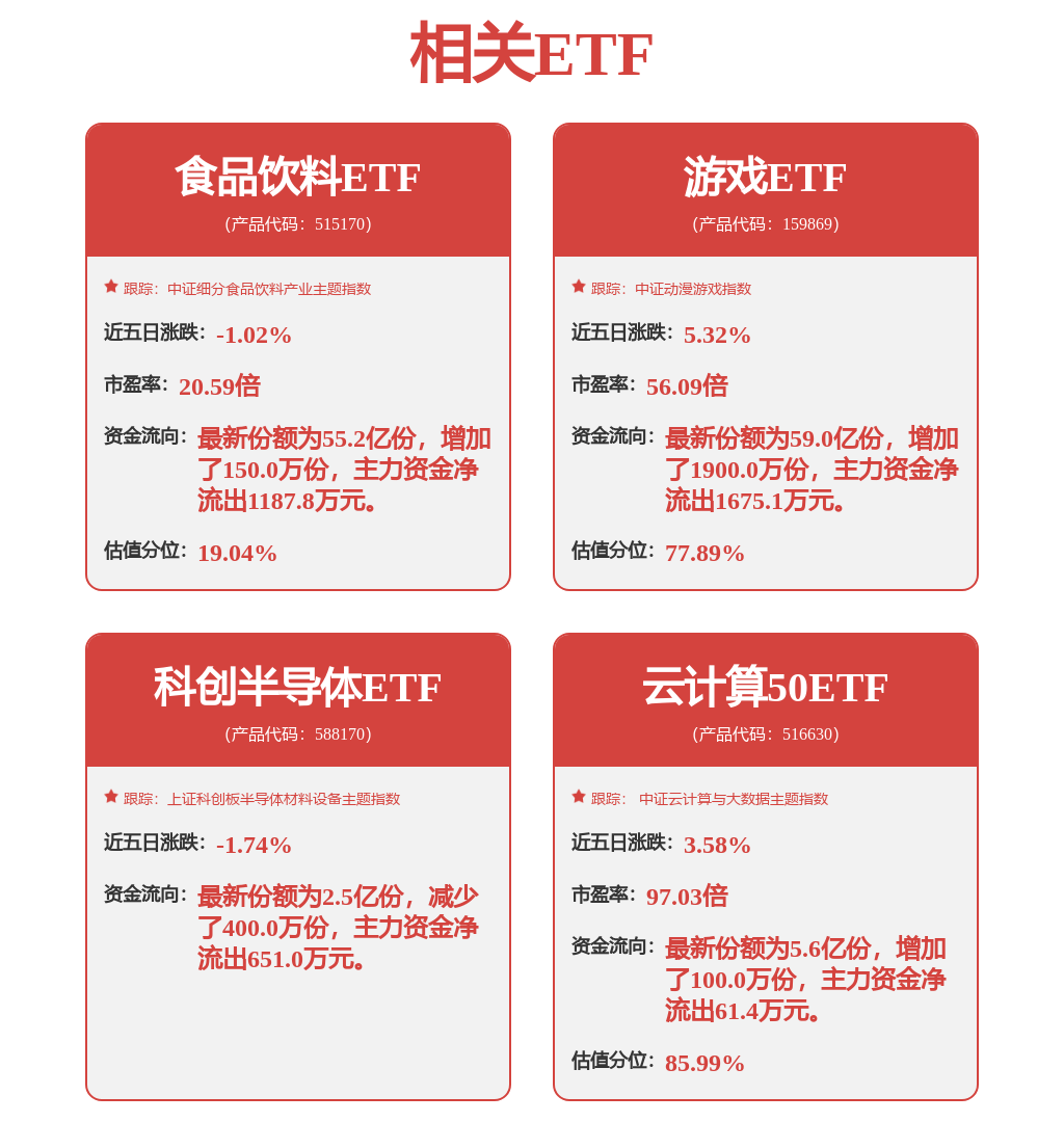 股票行情快报：光线传媒（300251）6月10日主力资金净卖出5997.78万元