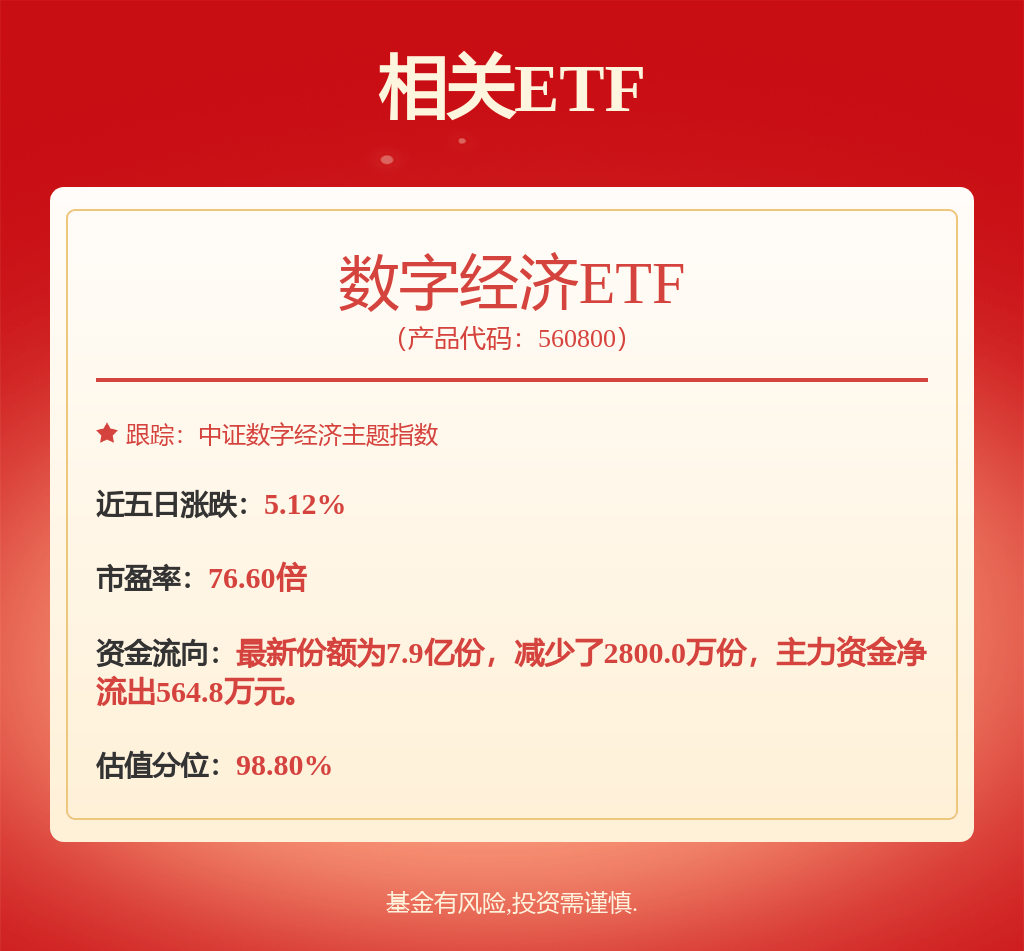 每周股票复盘：中微公司（688012）2025年中报营收增43.88%