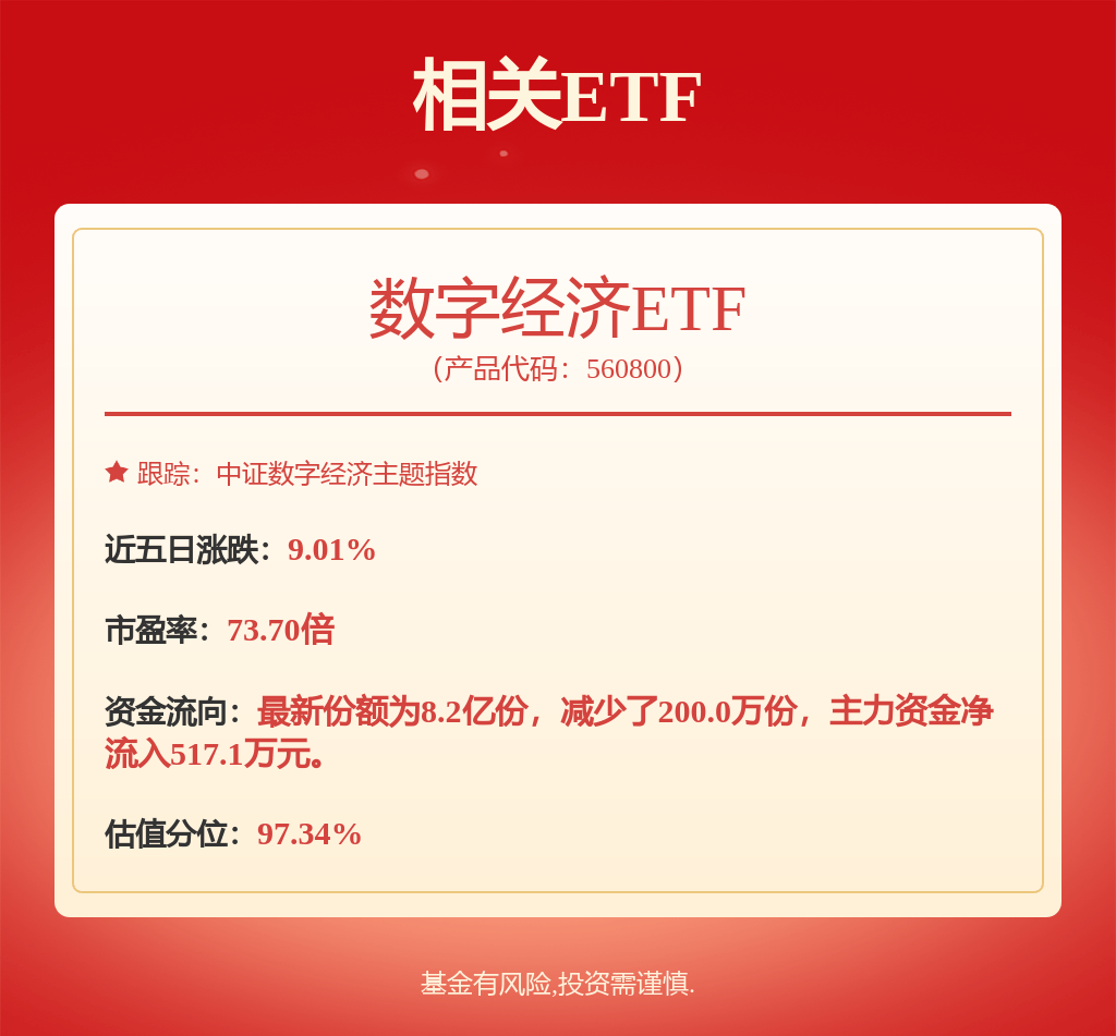 股票行情快报：中微公司（688012）8月27日主力资金净卖出2.29亿元