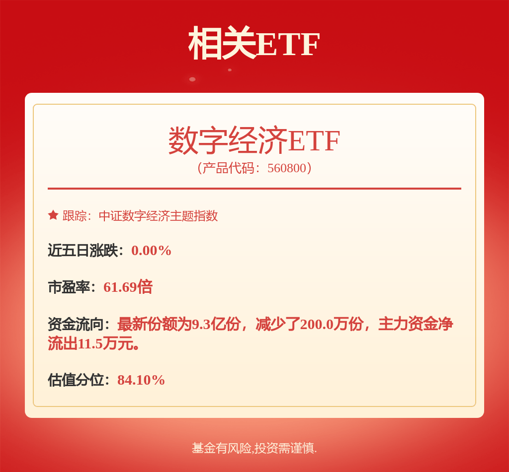 股票行情快报：中微公司（688012）8月6日主力资金净买入1145.92万元