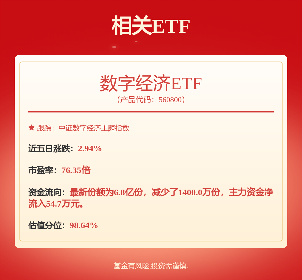 每周股票复盘：中微公司（688012）9月18日发生大宗交易成交1132.68万元