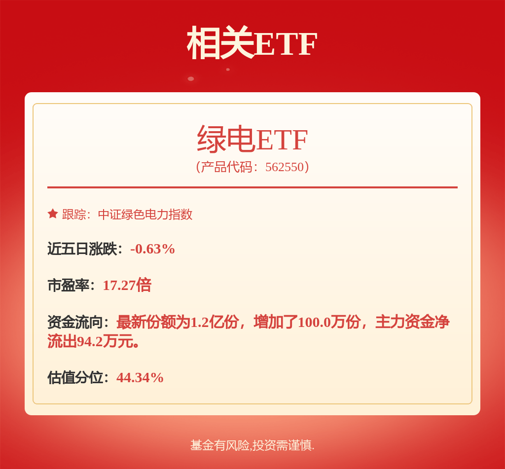 每周股票复盘：XD川投能（600674）川投能源控股股东增持达1%