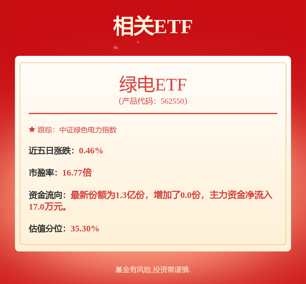 股票行情快报：川投能源（600674）8月7日主力资金净卖出395.45万元