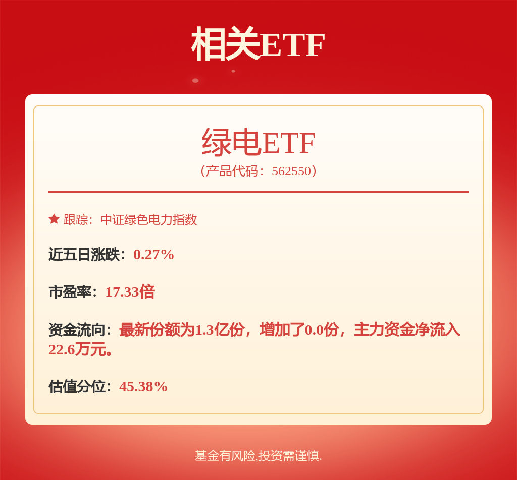 股票行情快报：川投能源（600674）7月25日主力资金净买入3989.65万元