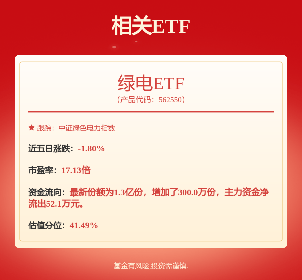 股票行情快报：川投能源（600674）7月29日主力资金净买入2184.18万元