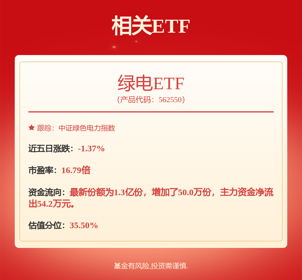 股票行情快报：川投能源（600674）8月6日主力资金净买入417.69万元