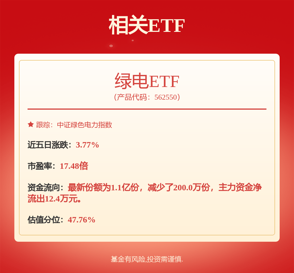 股票行情快报：川投能源（600674）7月7日主力资金净买入1750.58万元