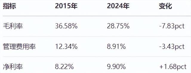 AI液冷1000亿市场，英维克卡位成功？