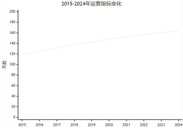 AI液冷1000亿市场，英维克卡位成功？