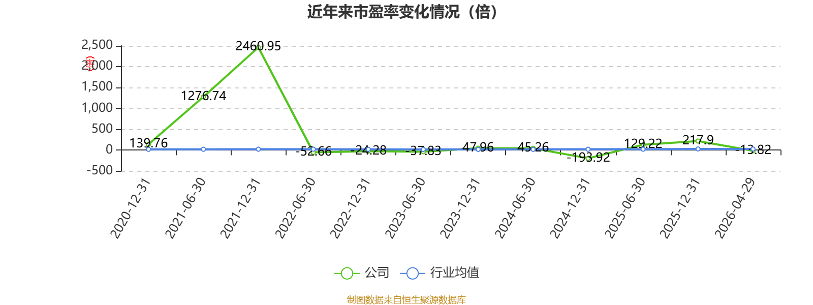 国中水务：2025年实现营业总收入2.23亿元 同比增长24.37%