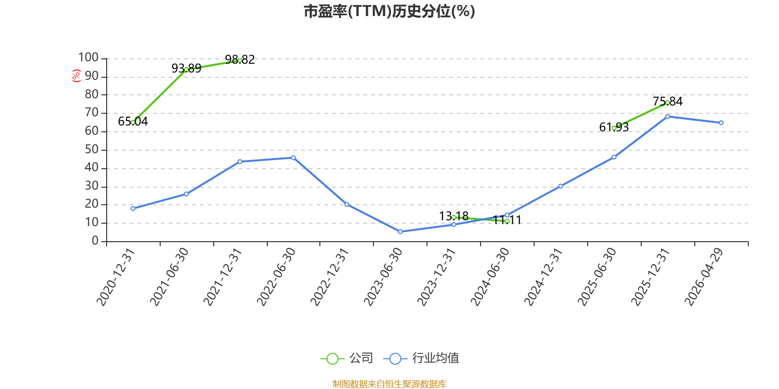 国中水务：2025年实现营业总收入2.23亿元 同比增长24.37%