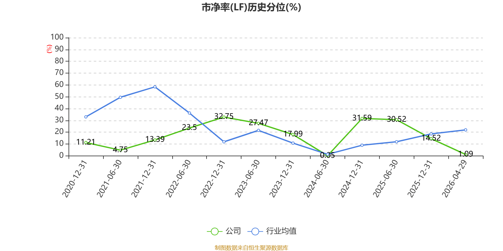 国中水务：2025年实现营业总收入2.23亿元 同比增长24.37%