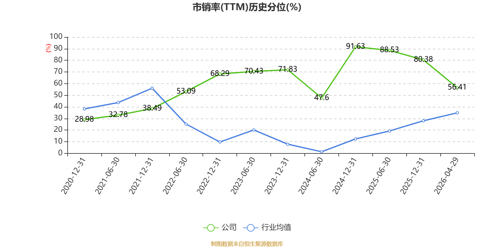 国中水务：2025年实现营业总收入2.23亿元 同比增长24.37%