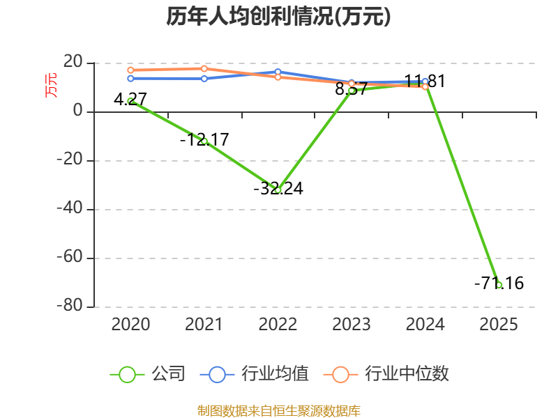 国中水务：2025年实现营业总收入2.23亿元 同比增长24.37%