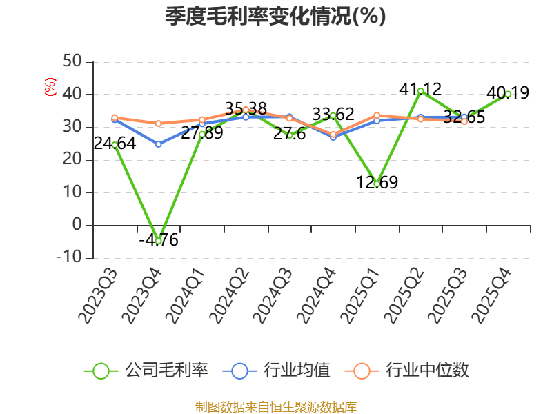 国中水务：2025年实现营业总收入2.23亿元 同比增长24.37%
