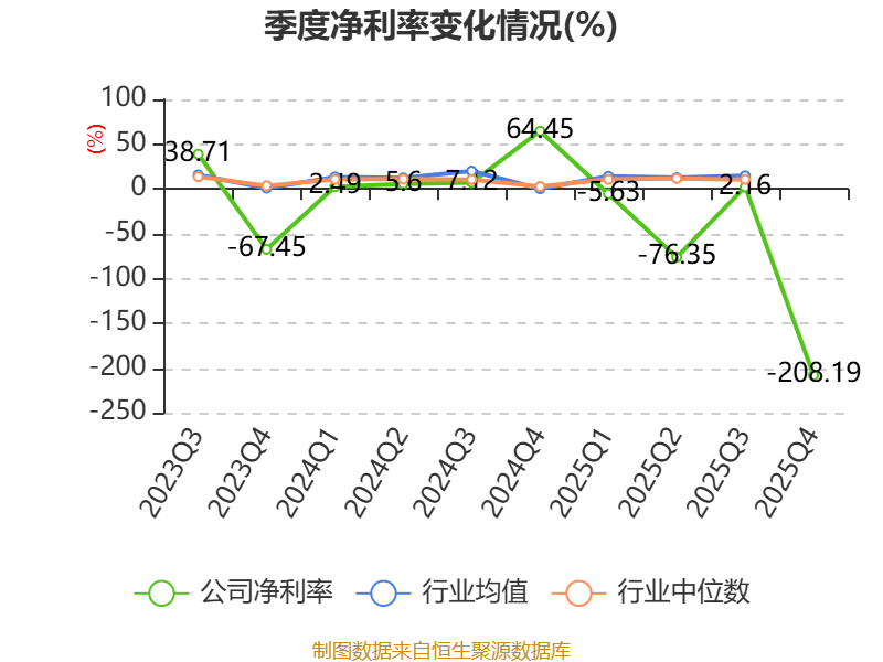 国中水务：2025年实现营业总收入2.23亿元 同比增长24.37%