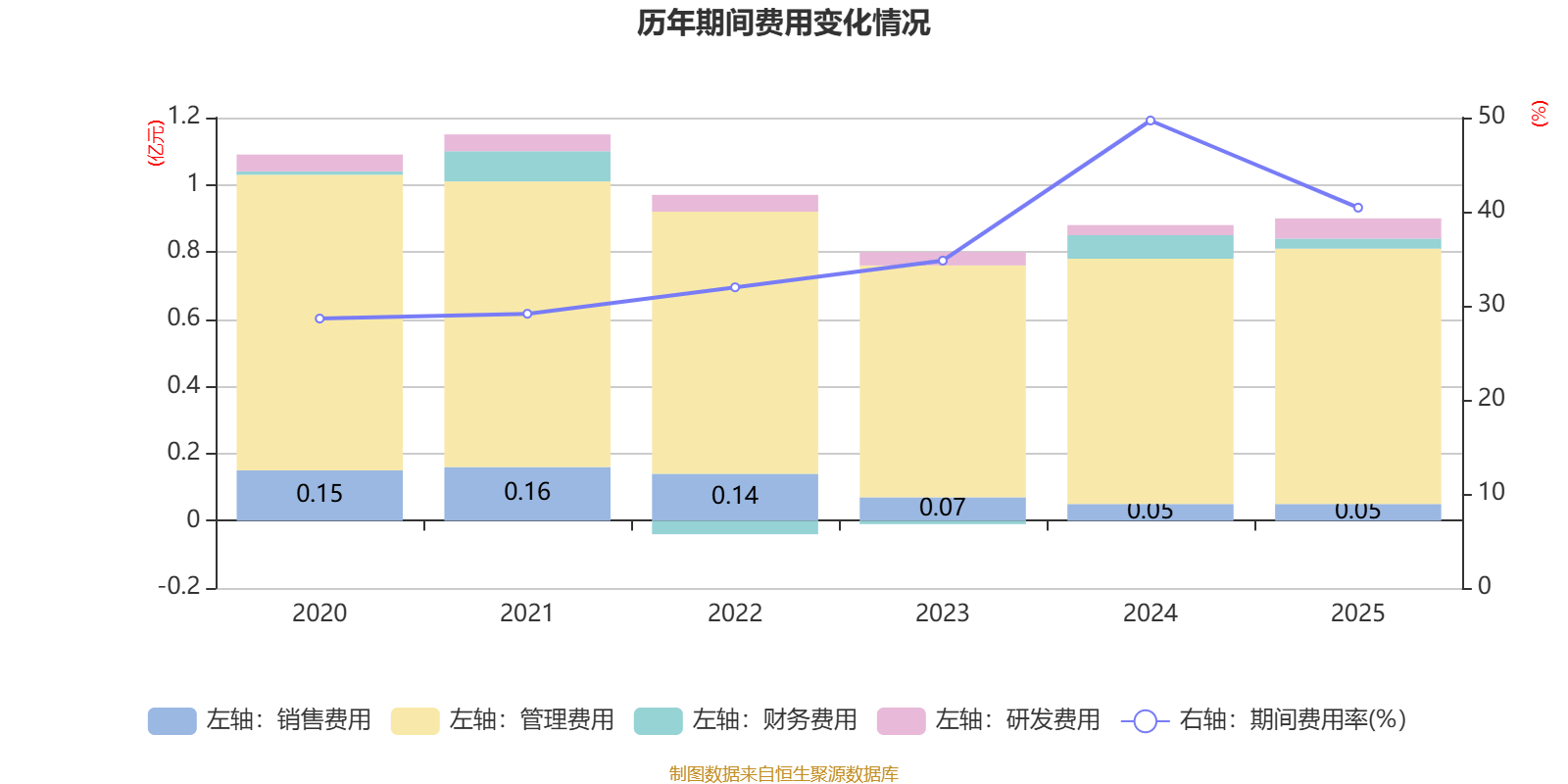 国中水务：2025年实现营业总收入2.23亿元 同比增长24.37%