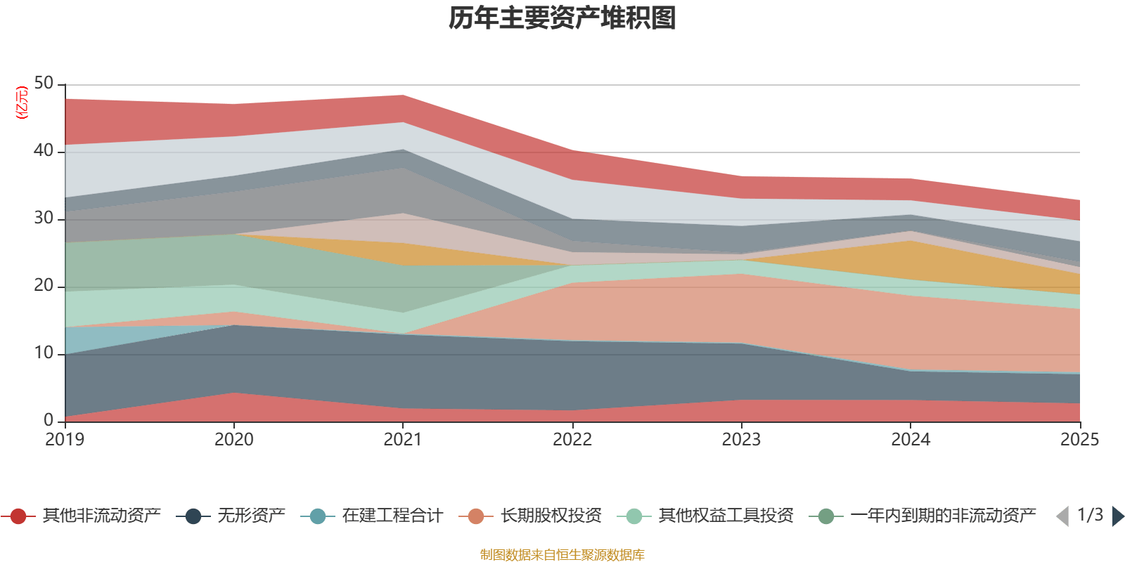 国中水务：2025年实现营业总收入2.23亿元 同比增长24.37%