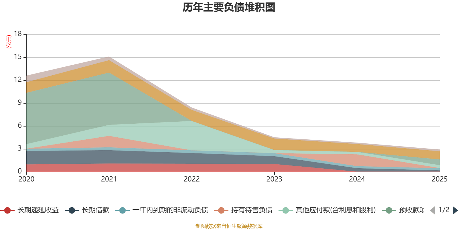 国中水务：2025年实现营业总收入2.23亿元 同比增长24.37%