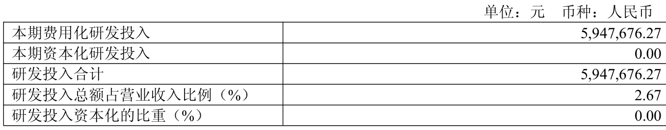 国中水务：2025年实现营业总收入2.23亿元 同比增长24.37%