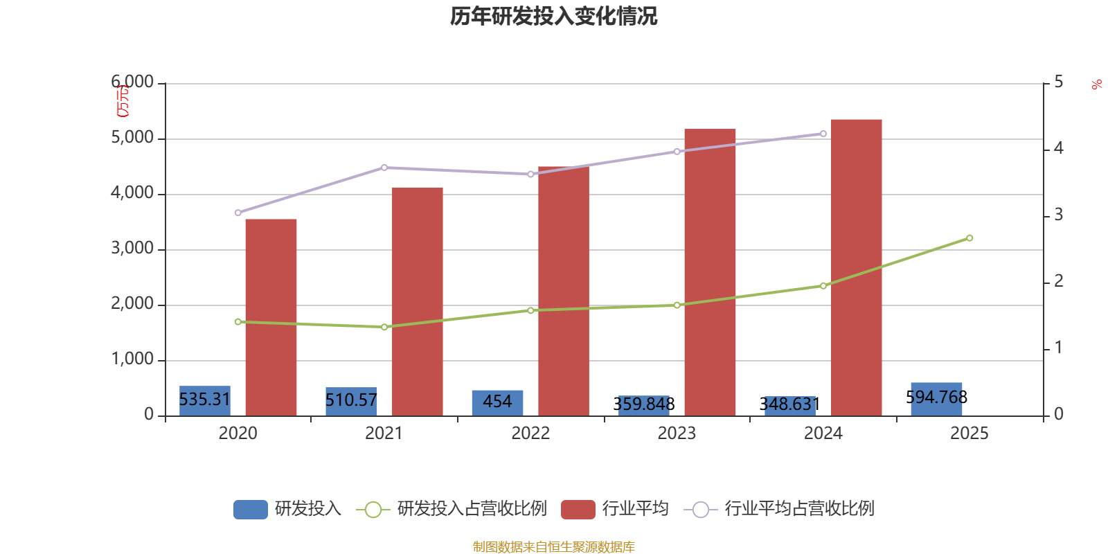 国中水务：2025年实现营业总收入2.23亿元 同比增长24.37%