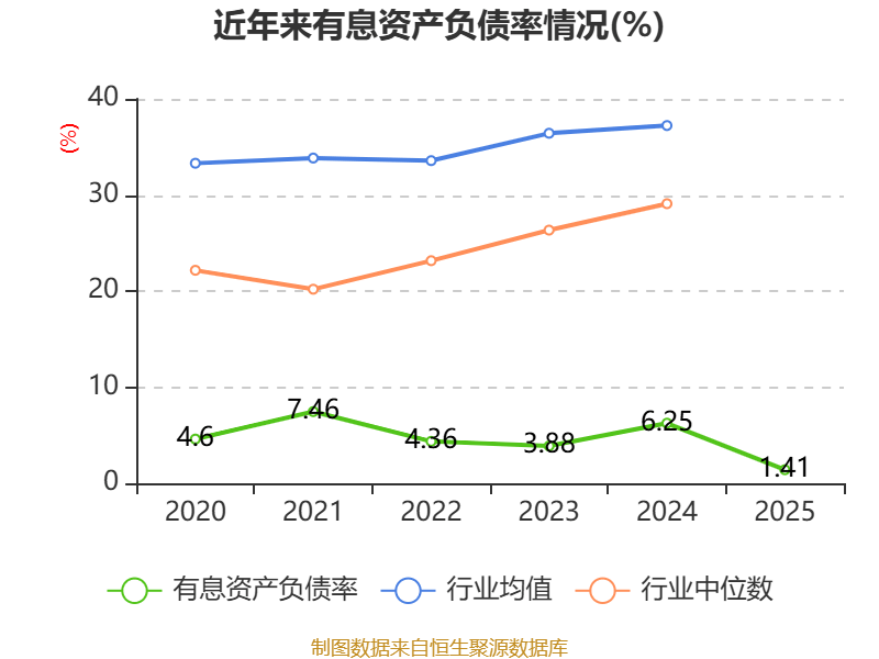国中水务：2025年实现营业总收入2.23亿元 同比增长24.37%