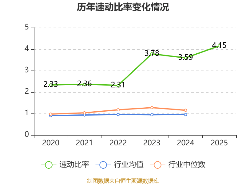 国中水务：2025年实现营业总收入2.23亿元 同比增长24.37%