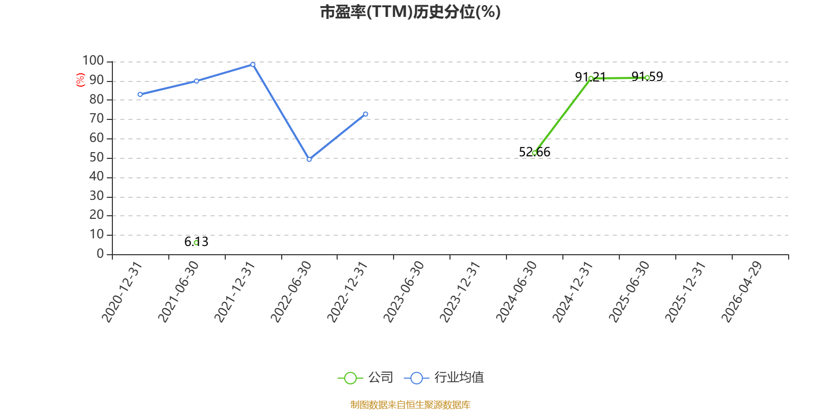 华联股份：2025年实现营业总收入11.98亿元