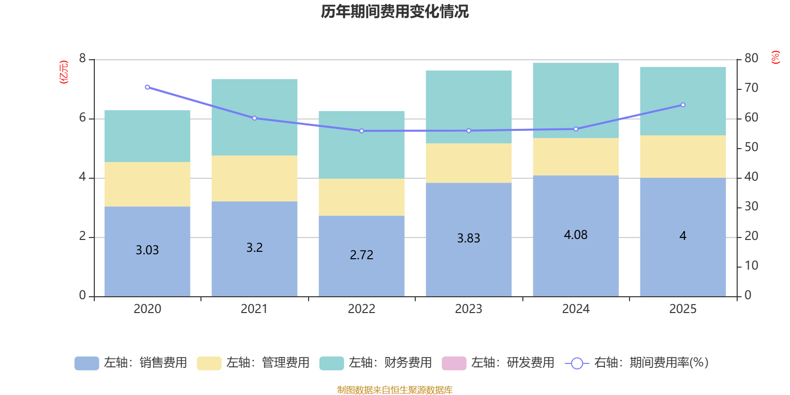 华联股份：2025年实现营业总收入11.98亿元