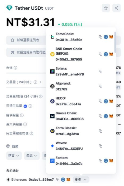 USDT-泰达币交易app(泰达币交易所app下载安装最新版)