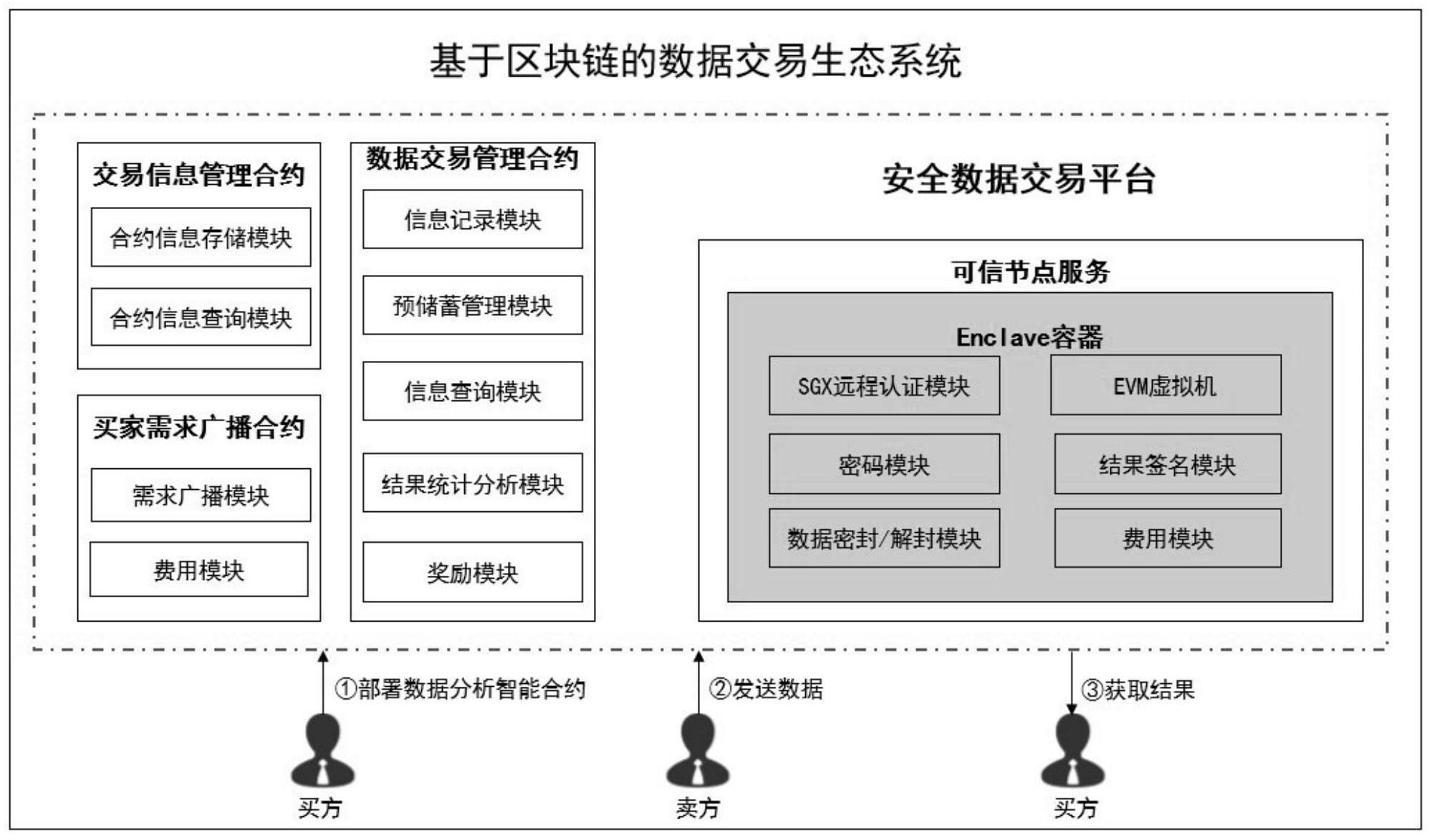 区块链挖矿交易网站(区块链挖矿交易网站有哪些)