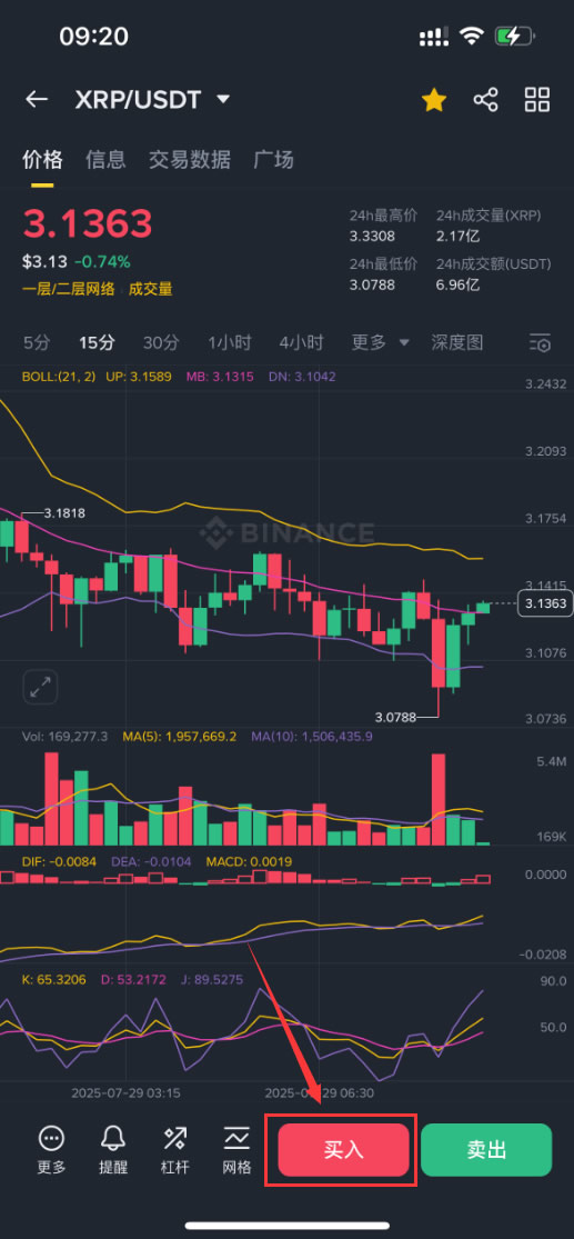 包含XRP-瑞波币交易网站的词条