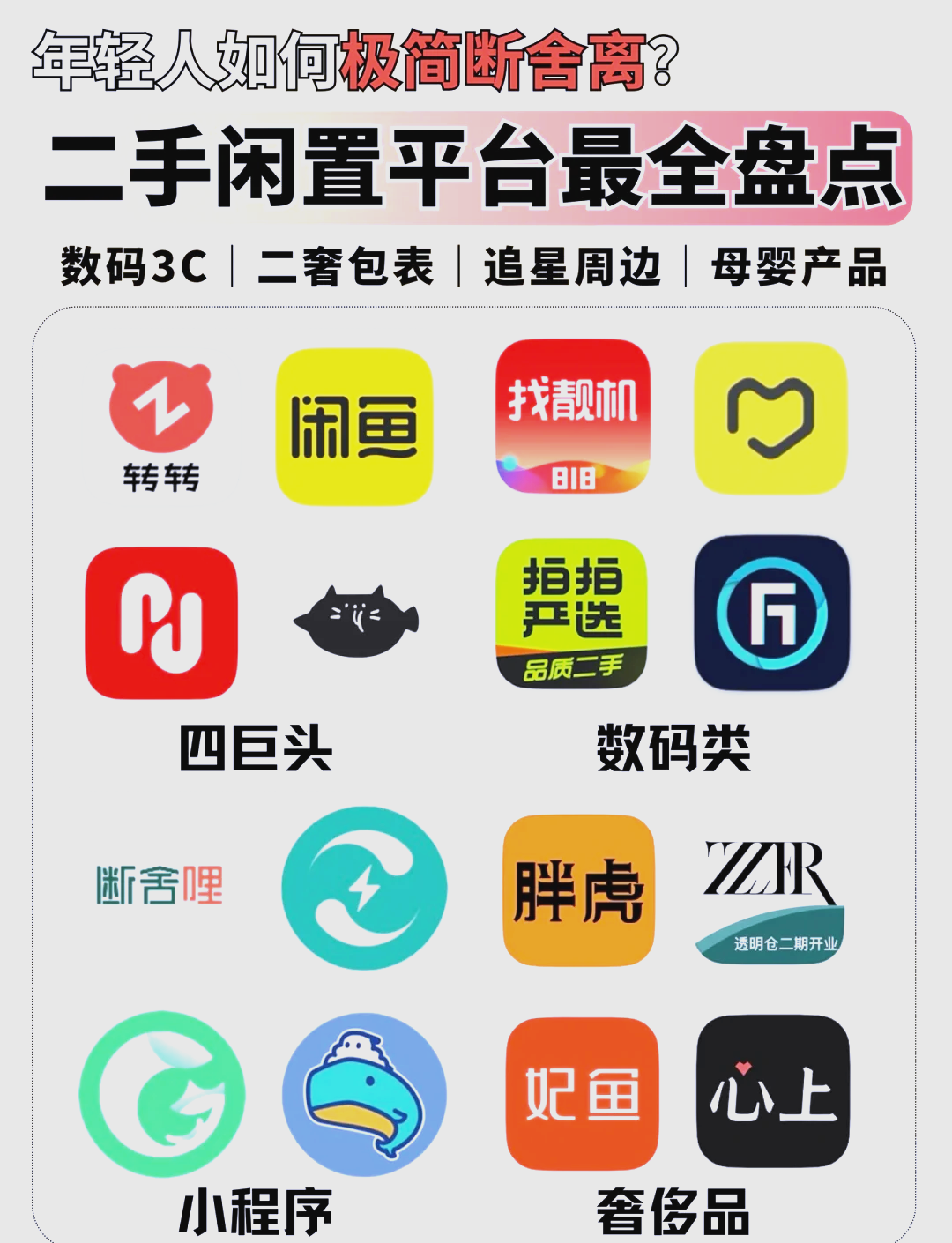 DOT交易平台(dodo交易所官网)
